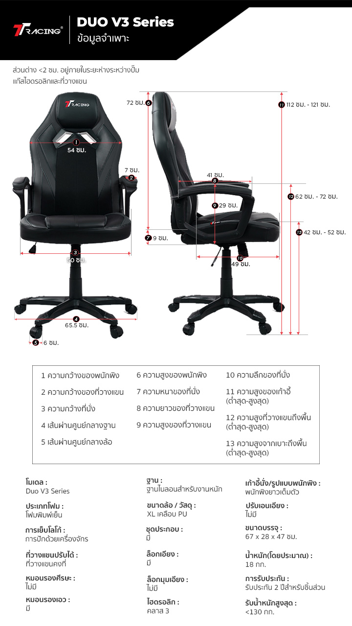 TTRacing Duo V3 V4 Pro Gaming Chair เก้าอี้เกมมิ่ง นั่งสบาย เบาะหนัง PU และผ้า Air Threads นุ่มสบายระบายอากาศดี