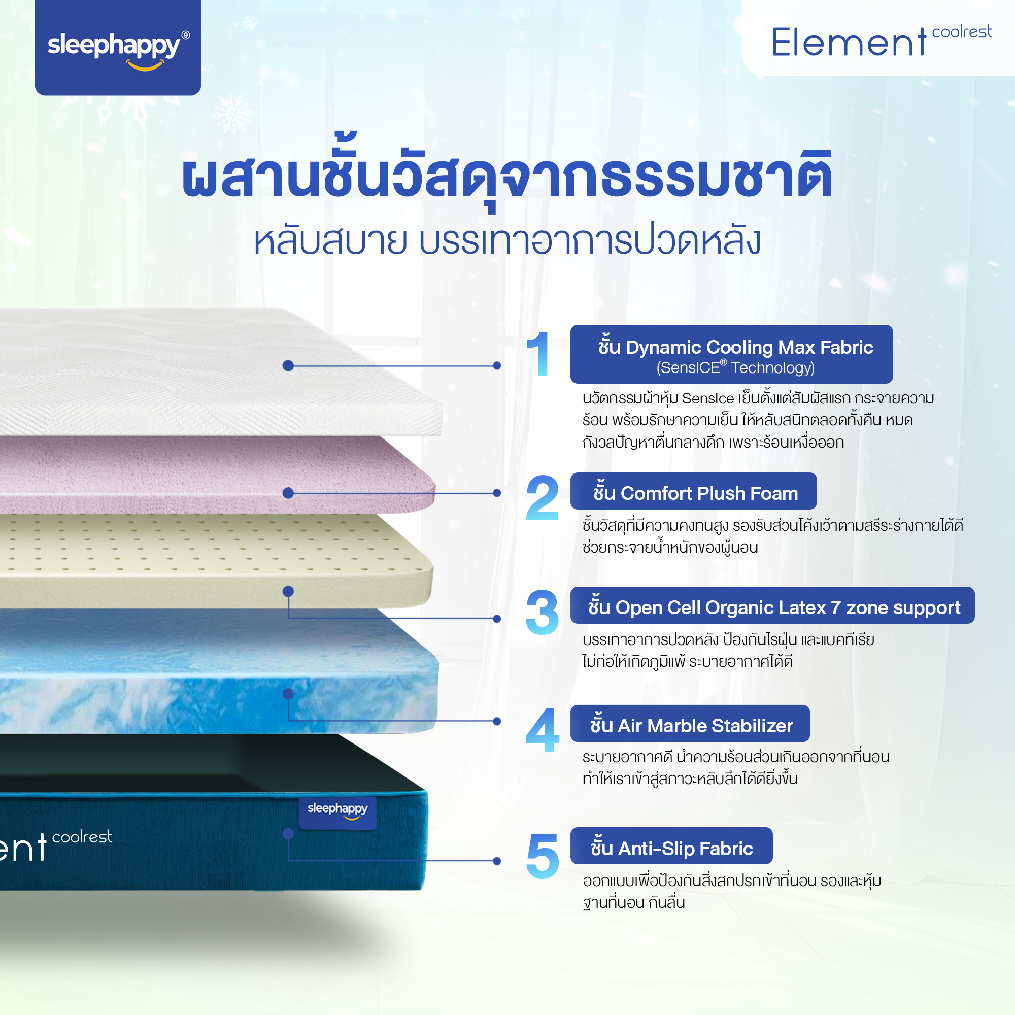 SleepHappy รุ่น Element CoolRest ที่นอนยางพาราธรรมชาติแท้ 100% สัมผัสเย็น หนา 9.5 นิ้ว รองรับสรีระ ลดอาการปวดหลัง
