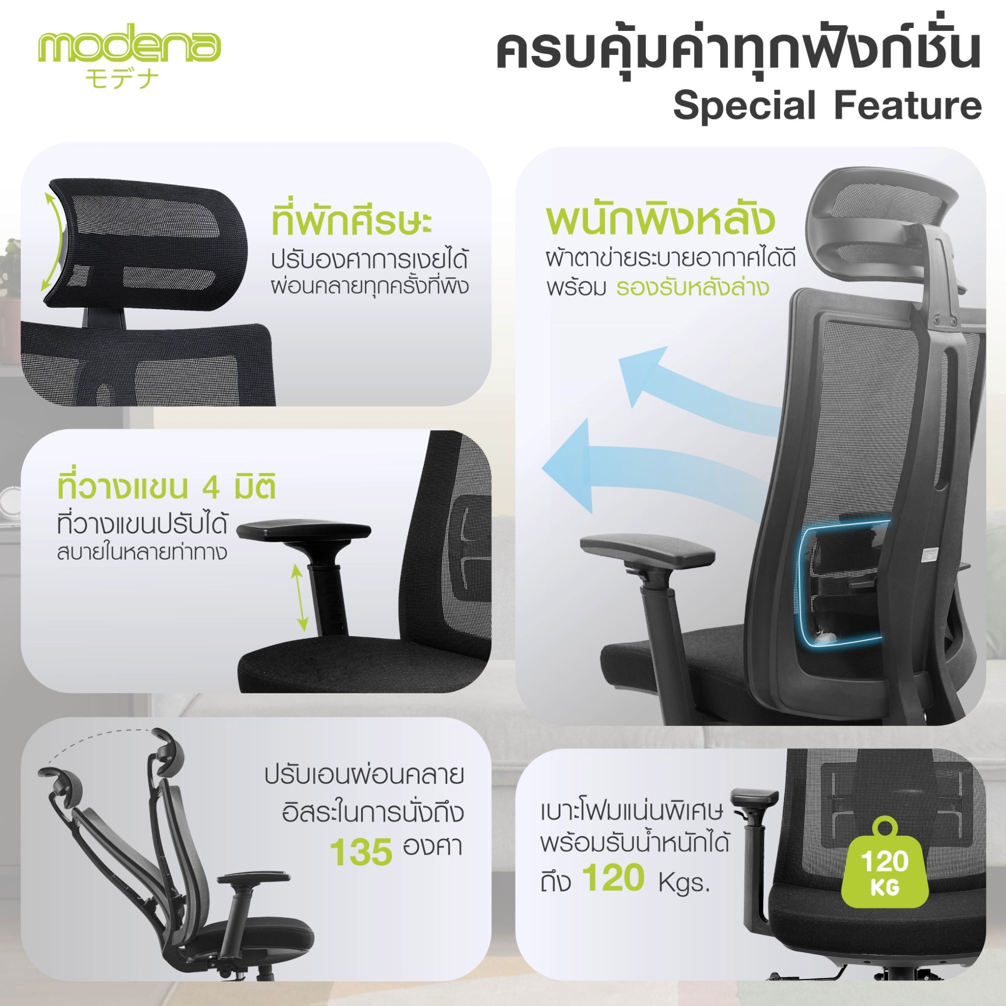 Modena  เก้าอี้สุขภาพ รุ่น Anya (อันย่า) เก้าอี้สีดำ เหล็กชุบโครเมียม Ergonomic Chair ระบายอากาศดีเยี่ยม ลดอาการปวดเมื่อย รองรับน้ำหนัก 120 kg.