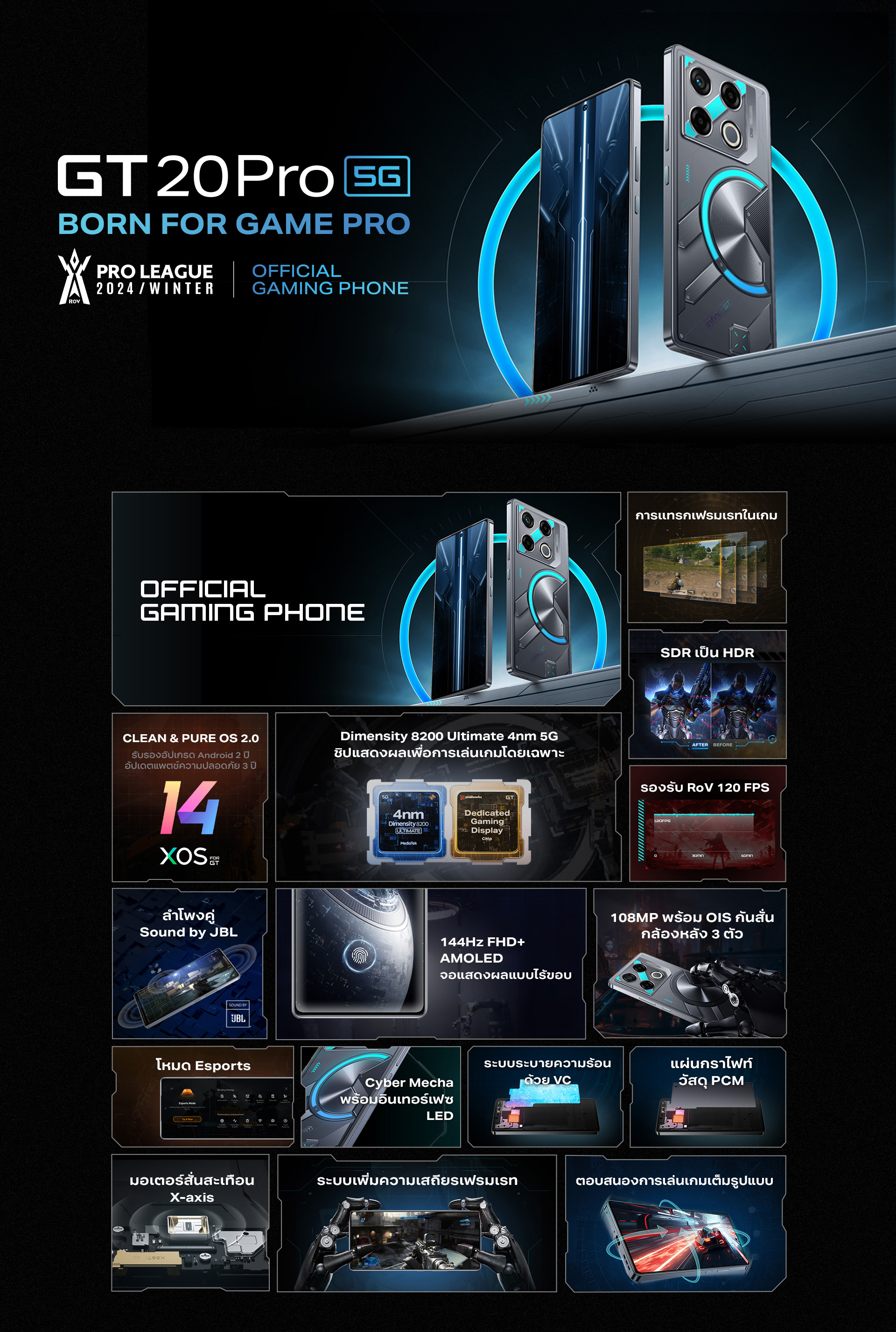Infinix GT 20 PRO 5G 256+12GB (เพิ่มแรมได้สูงสุด 24GB) I ชิปเซ็ตเกมมิ่ง Dimensity 8200 Ultimate 4nm 5G I รองรับ ROV 120