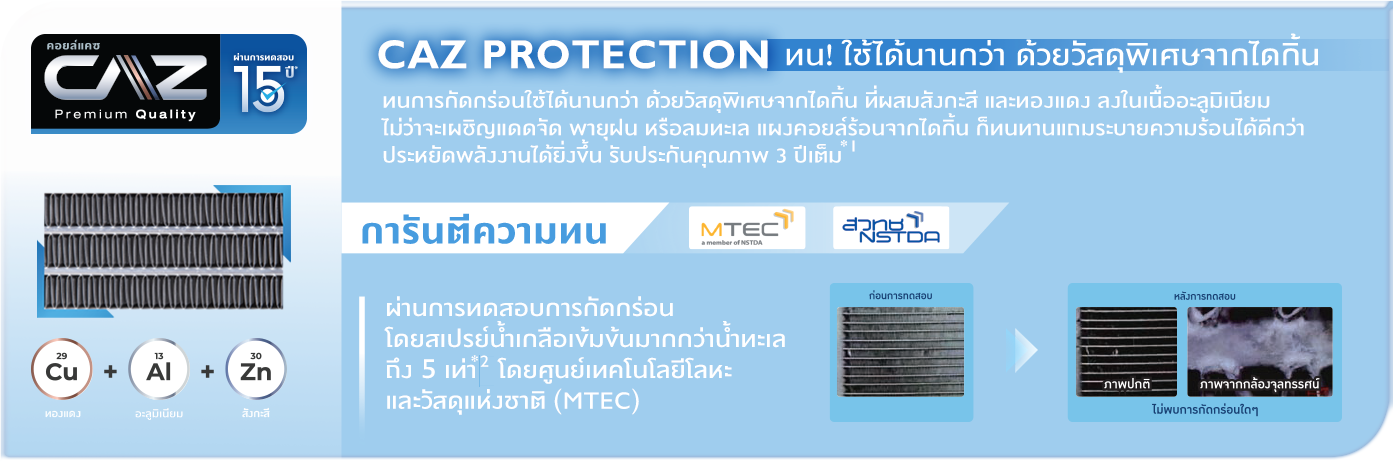 Daikin แอร์ไดกิ้น - MAX INVERTER (STAR KF SERIES) FTKF-Y 9000-24000 BTU