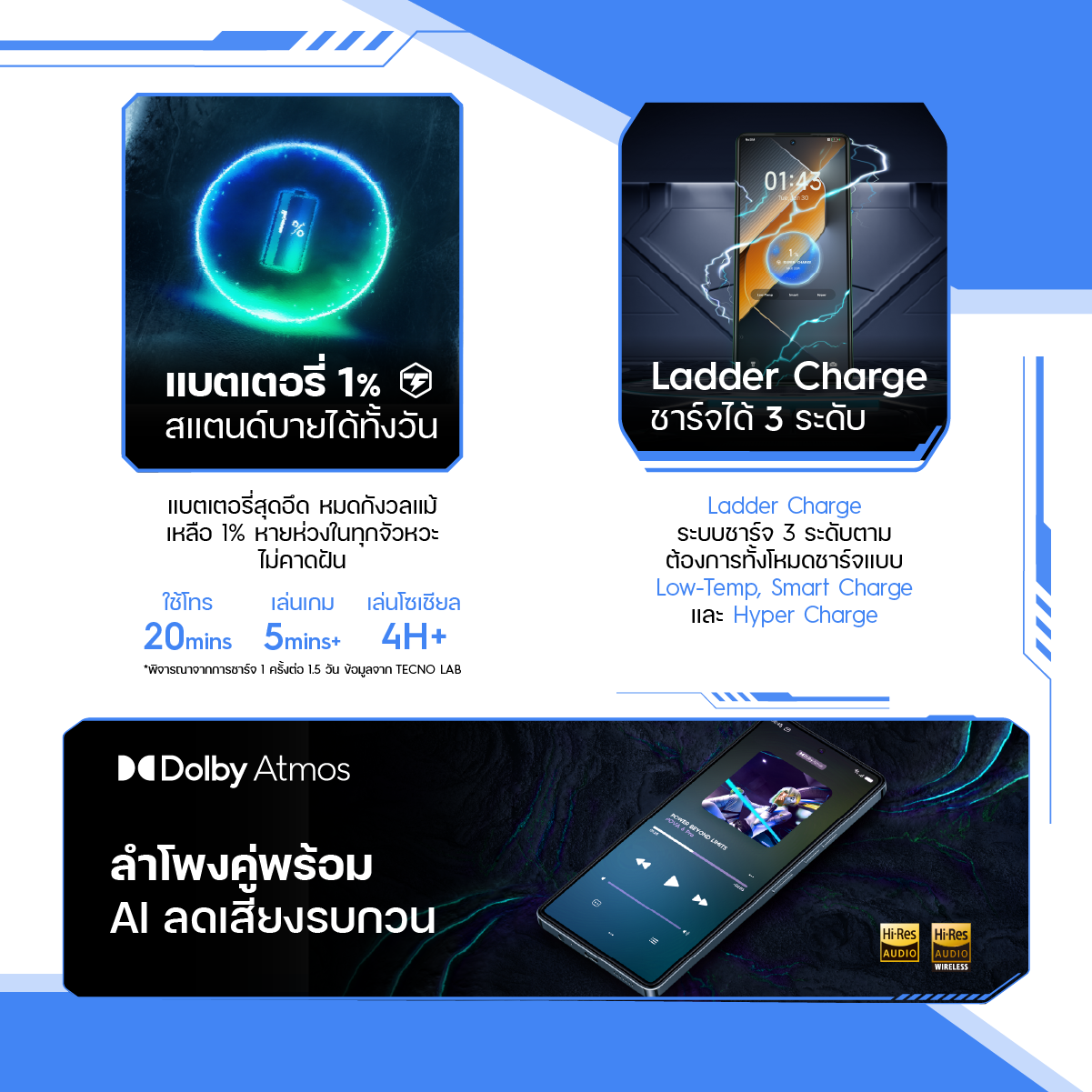 TECNO POVA 6 Neo (8+256) | 7000mAh Fast Charge33W| 6.78" 120Hz| 50MP| รับประกัน 13 เดือน