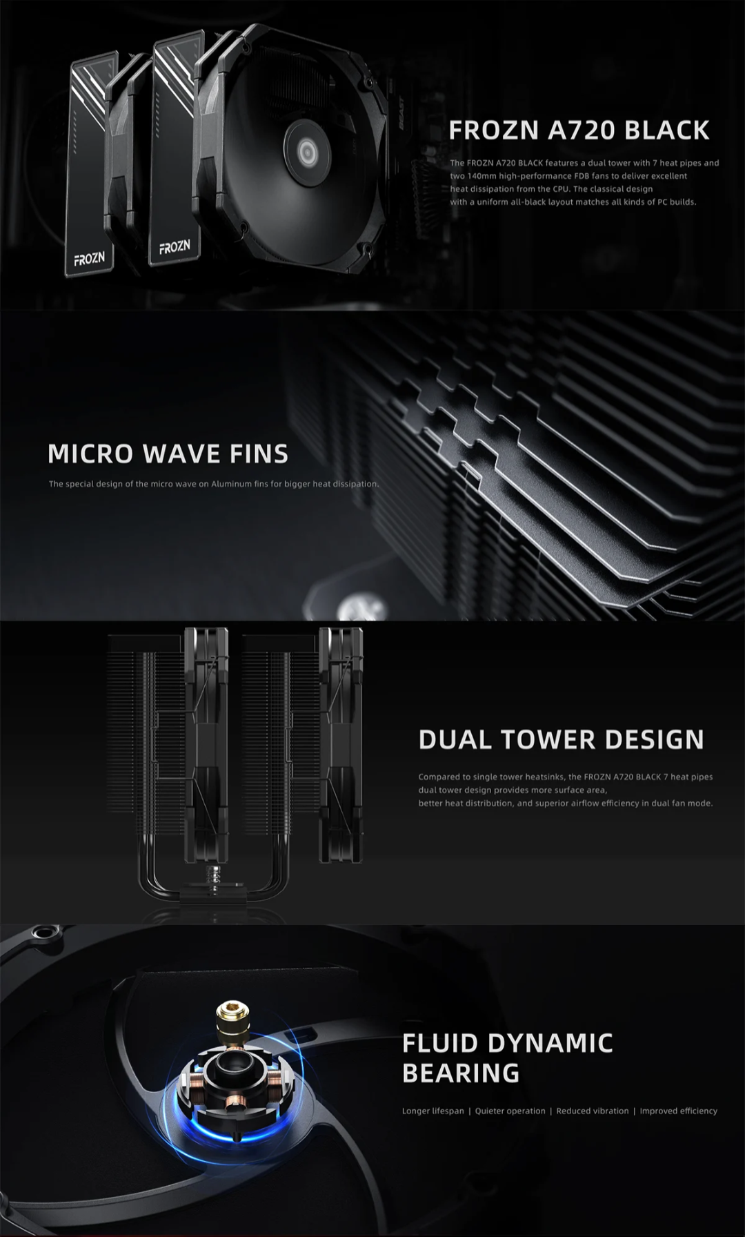 CPU AIR COOLER (พัดลมซีพียู) ID-COOLING FROZN A720 - BLACK | Shopee ...