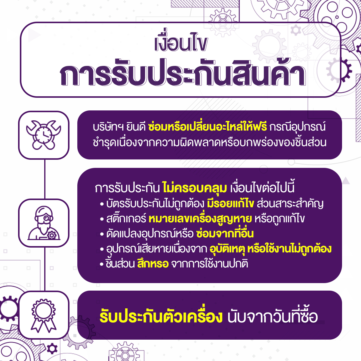 Allwell BSX593 [ไซส์พิเศษ] เครื่องวัดความดัน หน้าจอสี เสียงไทย รับประกัน 5 ปี (22-40cm) Blood Pressure Monitor เครื่องวัดความดัน
