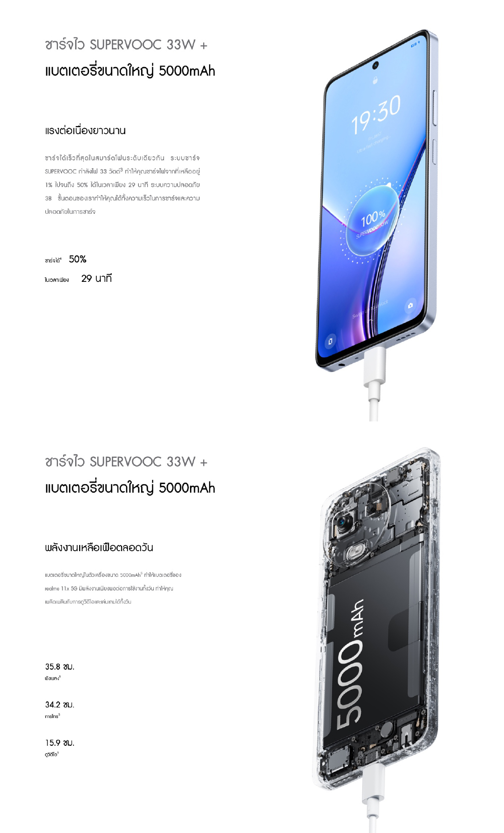realme 11x 5G (8+128) ชิปเซ็ต Dymensity 6100+ 5G ชาร์จไว SUPERVOOC 33W กล้อง AI 64MP หน้าจอขนาด6.72นิ้ว