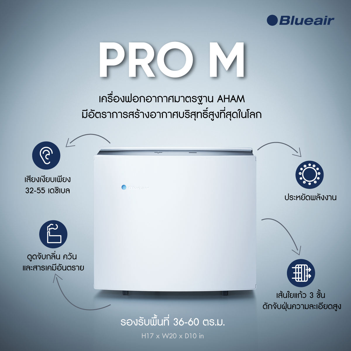 Harga blue air purifier deals