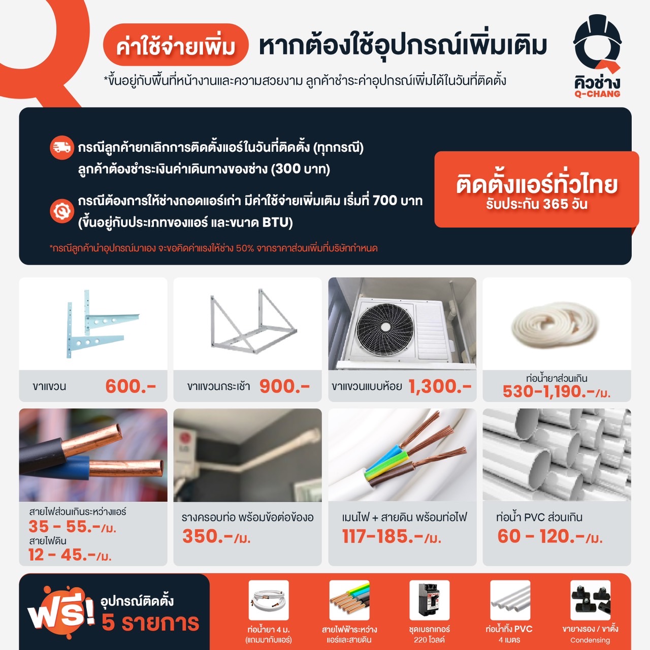 Hisense AS-24TRCE2T CE serie เครื่องปรับอากาศติดผนัง ระบบ Inverter 23000 BTU แอร์ เครื่องปรับอากาศ
