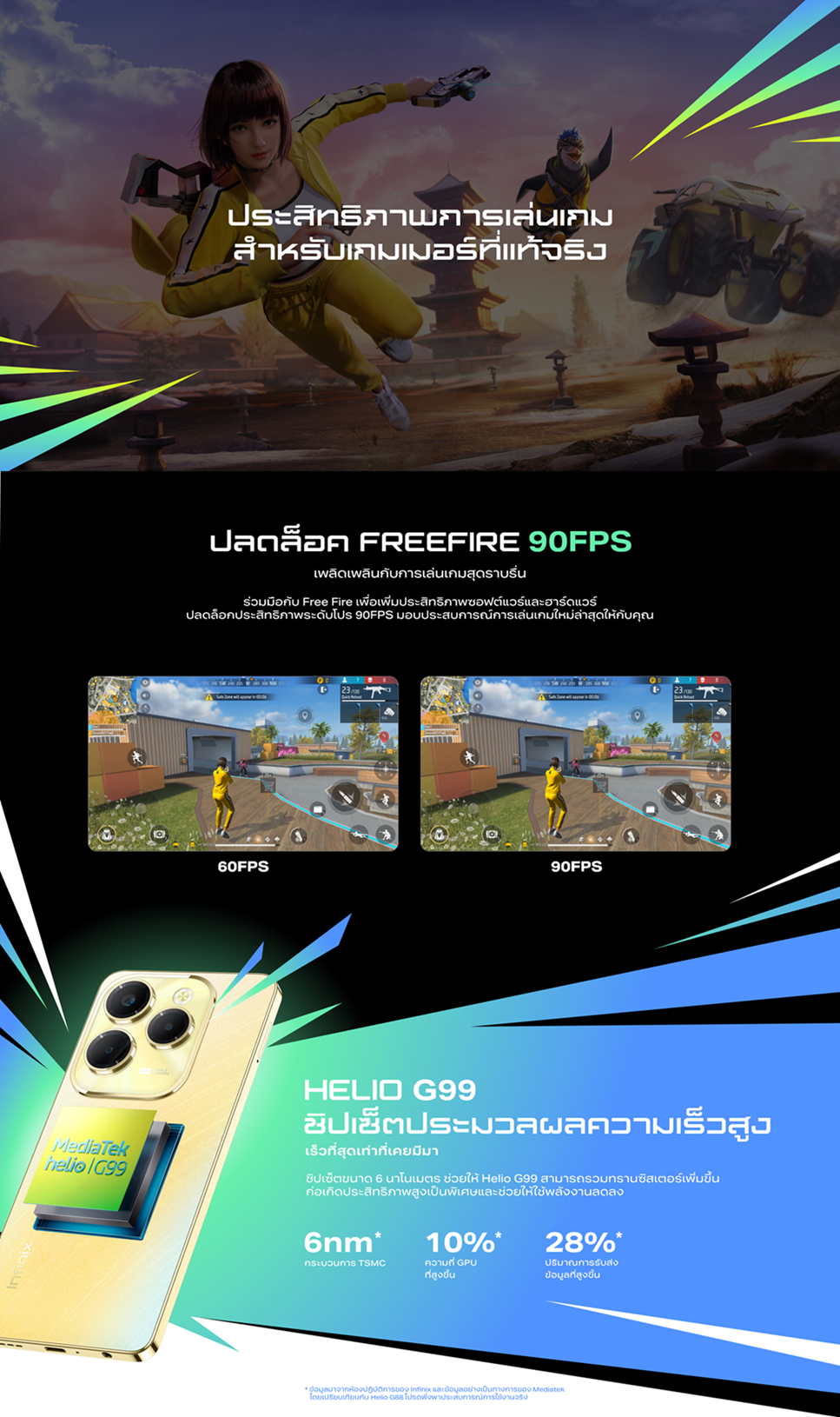 Infinix HOT 40 PRO 256+8GB (ผสานแรมสูงสุด 16GB)|Helio G99 ประมวลผลความเร็วสูง|หน้าจอหน้าจอ 120Hz