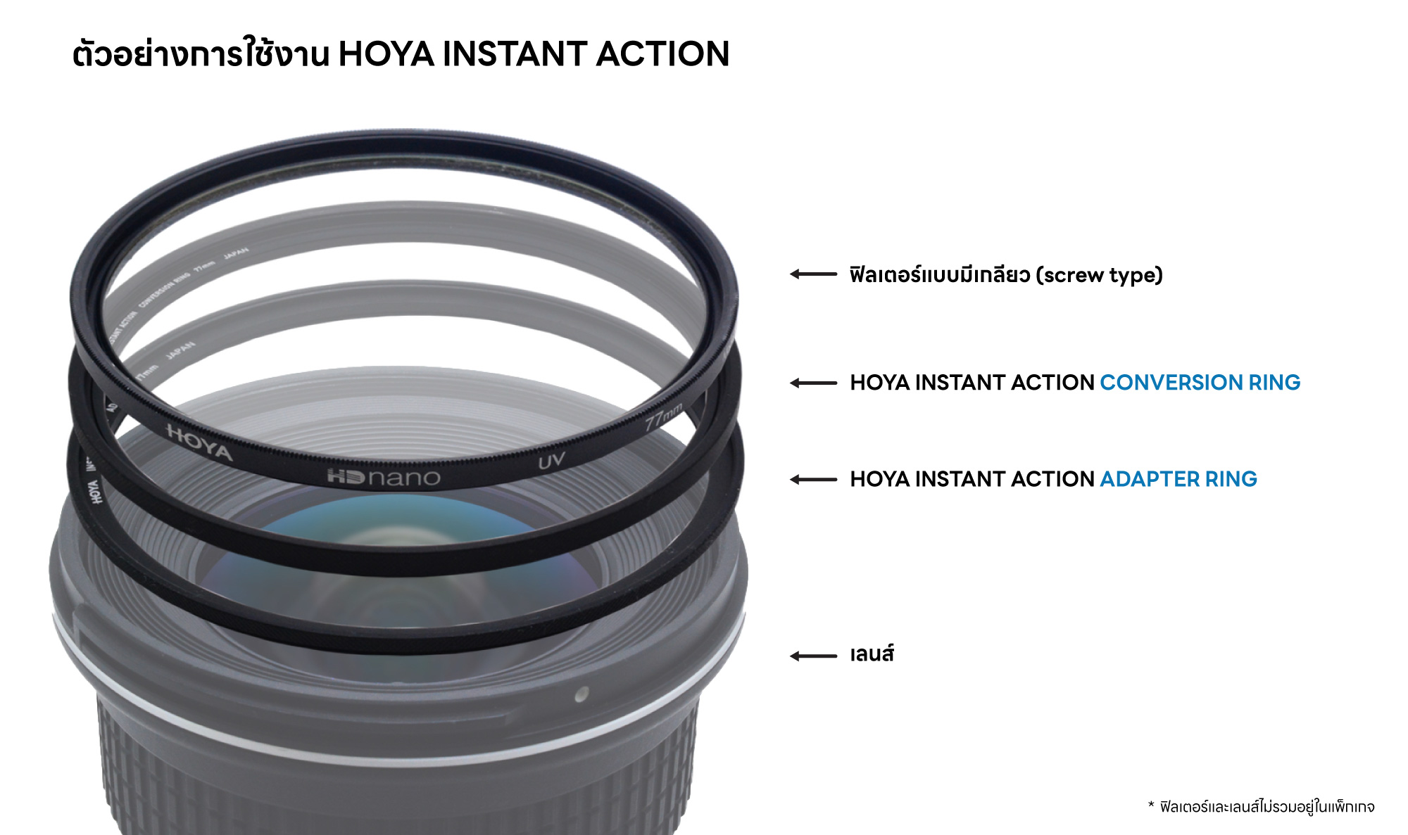 HOYA INSTANT ACTION CONVERSION RING แปลงฟิลเตอร์เป็นระบบแม่เหล็ก ...
