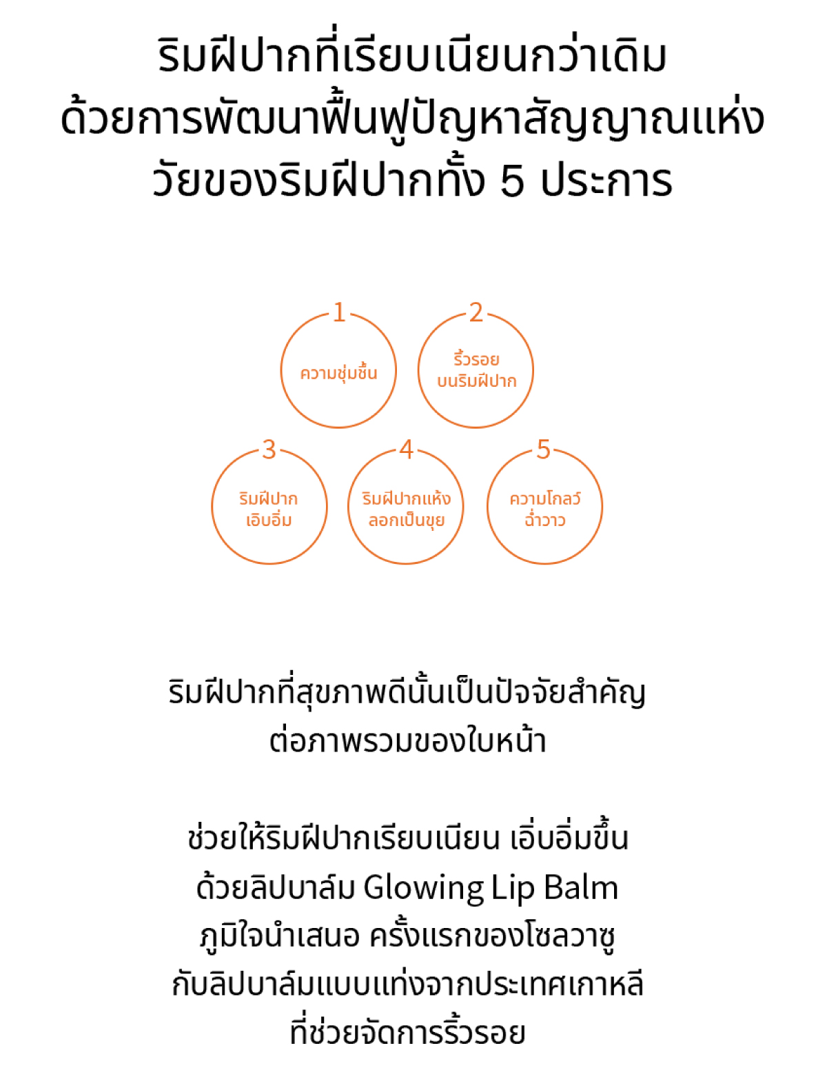 NEW! SULWHASOO Glowing Lip Balm 3g. ҫ ԧ Ի Ҵ 3  |  Shopee Thailand