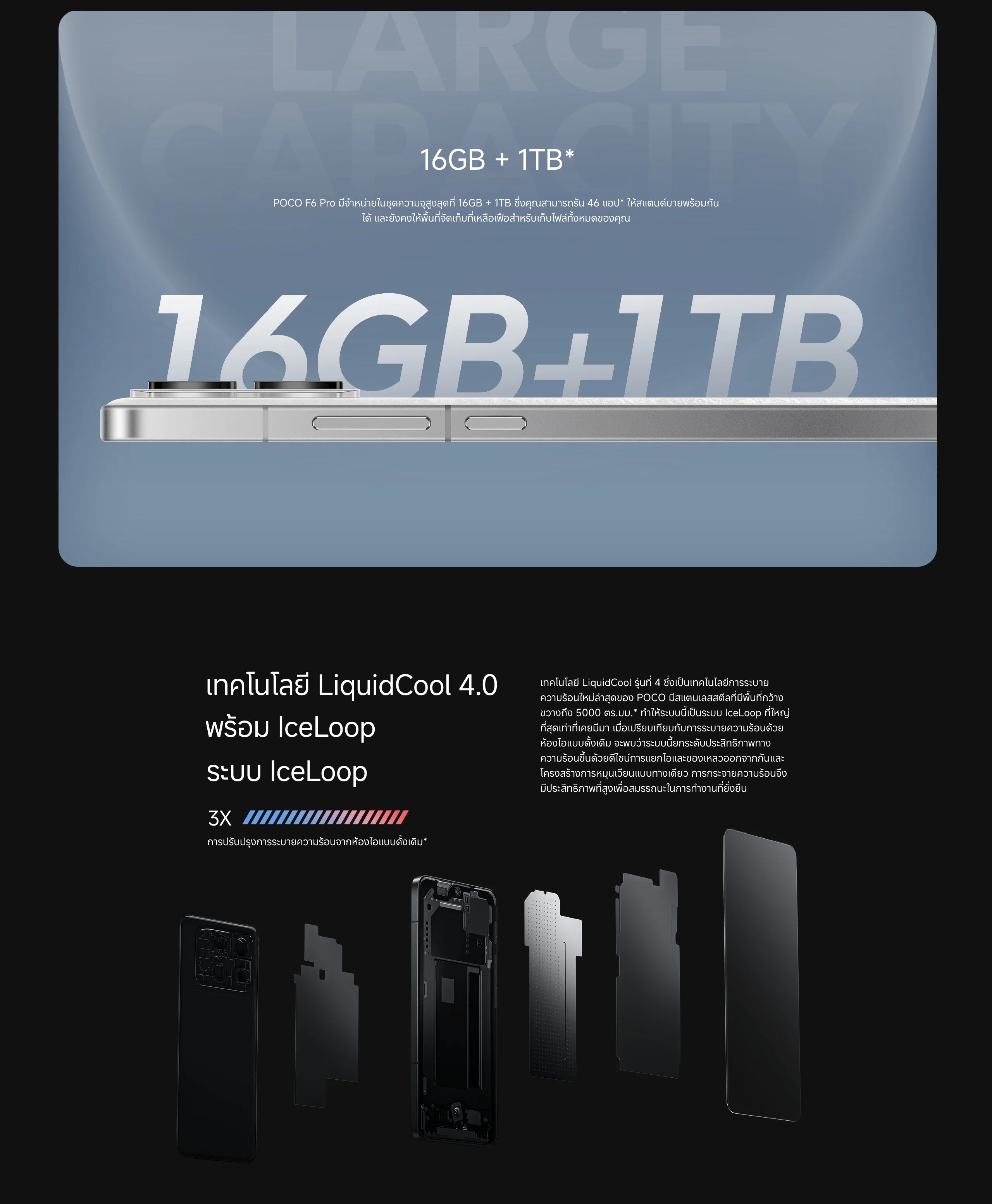 POCO F6 Pro 12GB+256GB |120W ไฮเปอร์ชาร์จอัจฉริยะ | แบตเตอรี่ความจุสูง 5000mAh