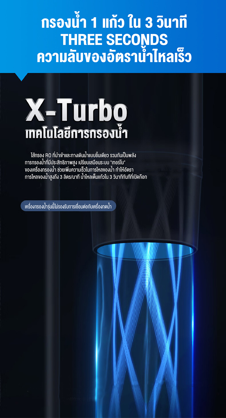 Philips water AUT7000 เครื่องกรองน้ําดื่มRO เครื่องกรอง สารกรองน้ํา กรองน้ํา ที่กรองน้ํา กรองน้ํา ro