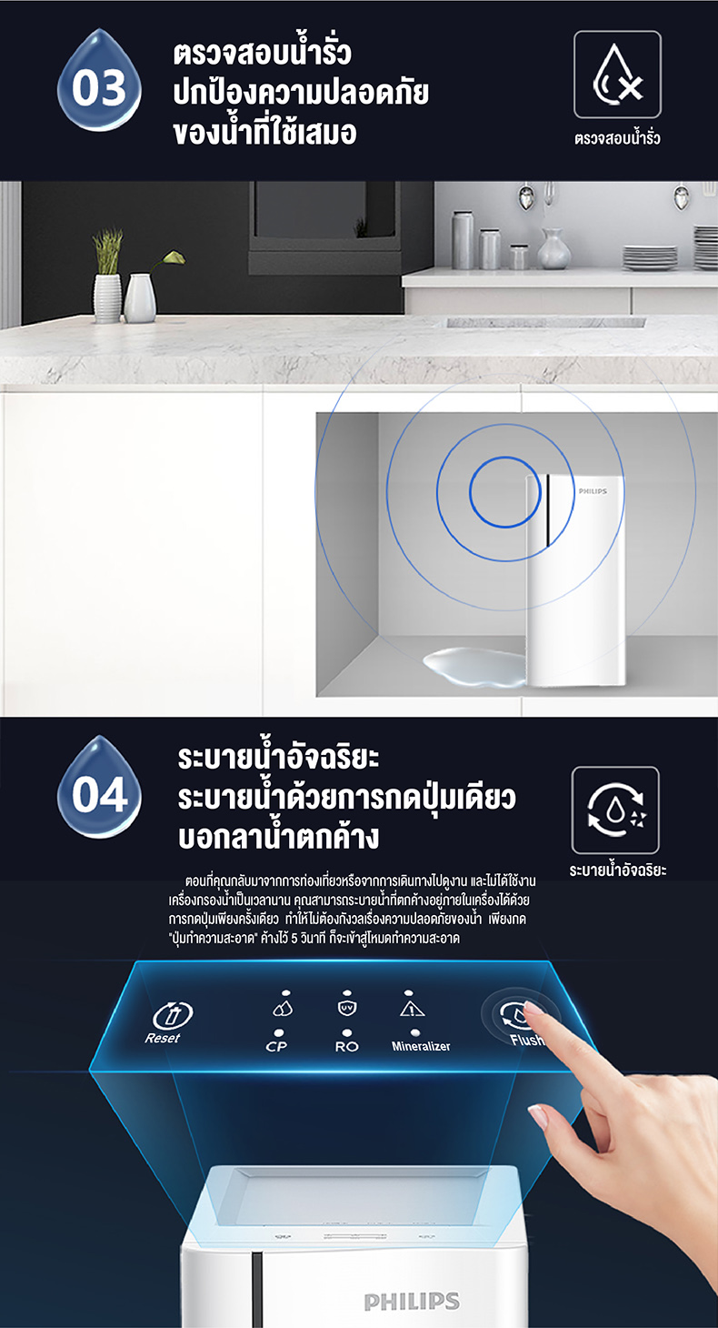Philips water AUT7000 เครื่องกรองน้ําดื่มRO เครื่องกรอง สารกรองน้ํา กรองน้ํา ที่กรองน้ํา กรองน้ํา ro