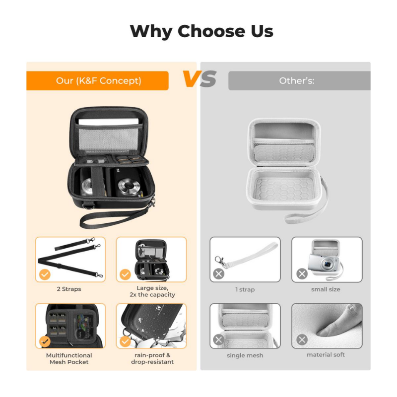 กระเป๋าเก็บอุปกรณ์ K&F EVA storage box ขนาดพกพา | Shopee Thailand