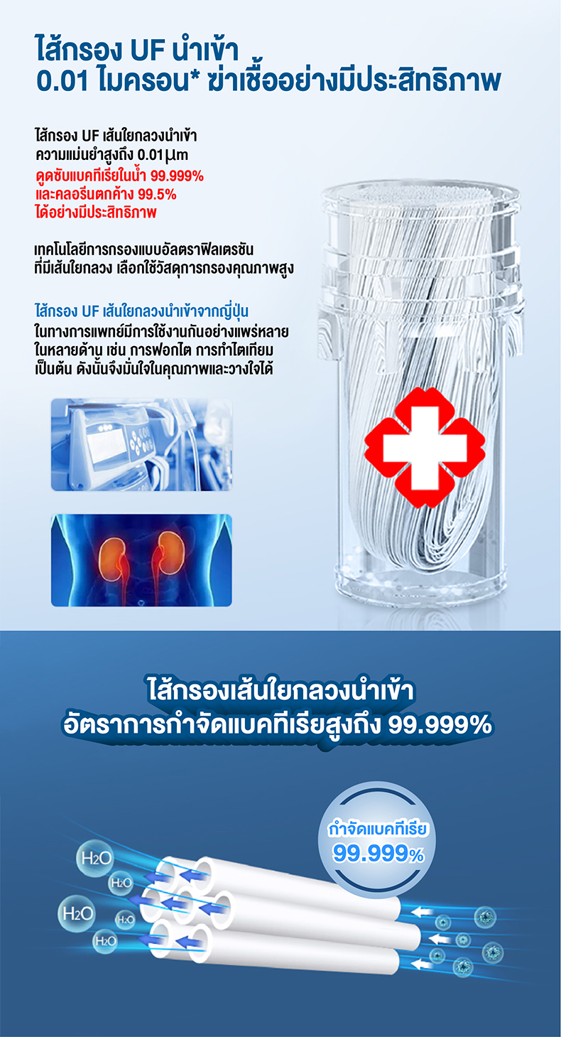 Philips water AUT3234 เครื่องกรองน้ําดื่ม ที่กรองน้ํา การกรอง 4 ขั้นตอน