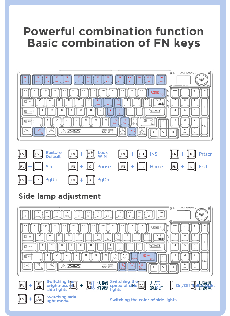คีย์บอร์ดไร้สาย - AULA F98Pro - Display Gasket Mechanical Keyboard คีย์ ...