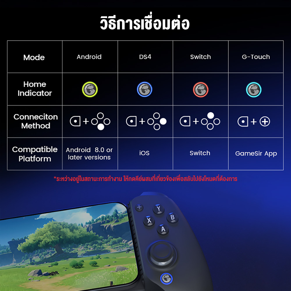 GAMESIR G8 Plus Bluetooth Mobile Controller จอยมือถือ ปุ่ม ™ Hall Effect รองรับ Tablet