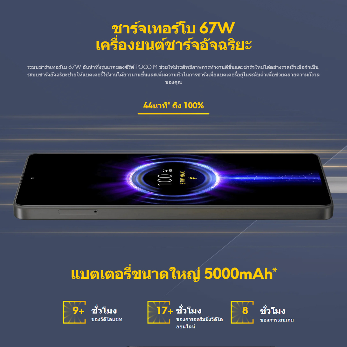 Xiaomi POCO M6 Pro 12GB+512GB ชิป Helio G99-Ultra โทรศัพท์มือถือ หน้าจอเกม 6.67" 120Hz แบตเตอรี่ 5000mAh+ชาร์จเร็ว 67W