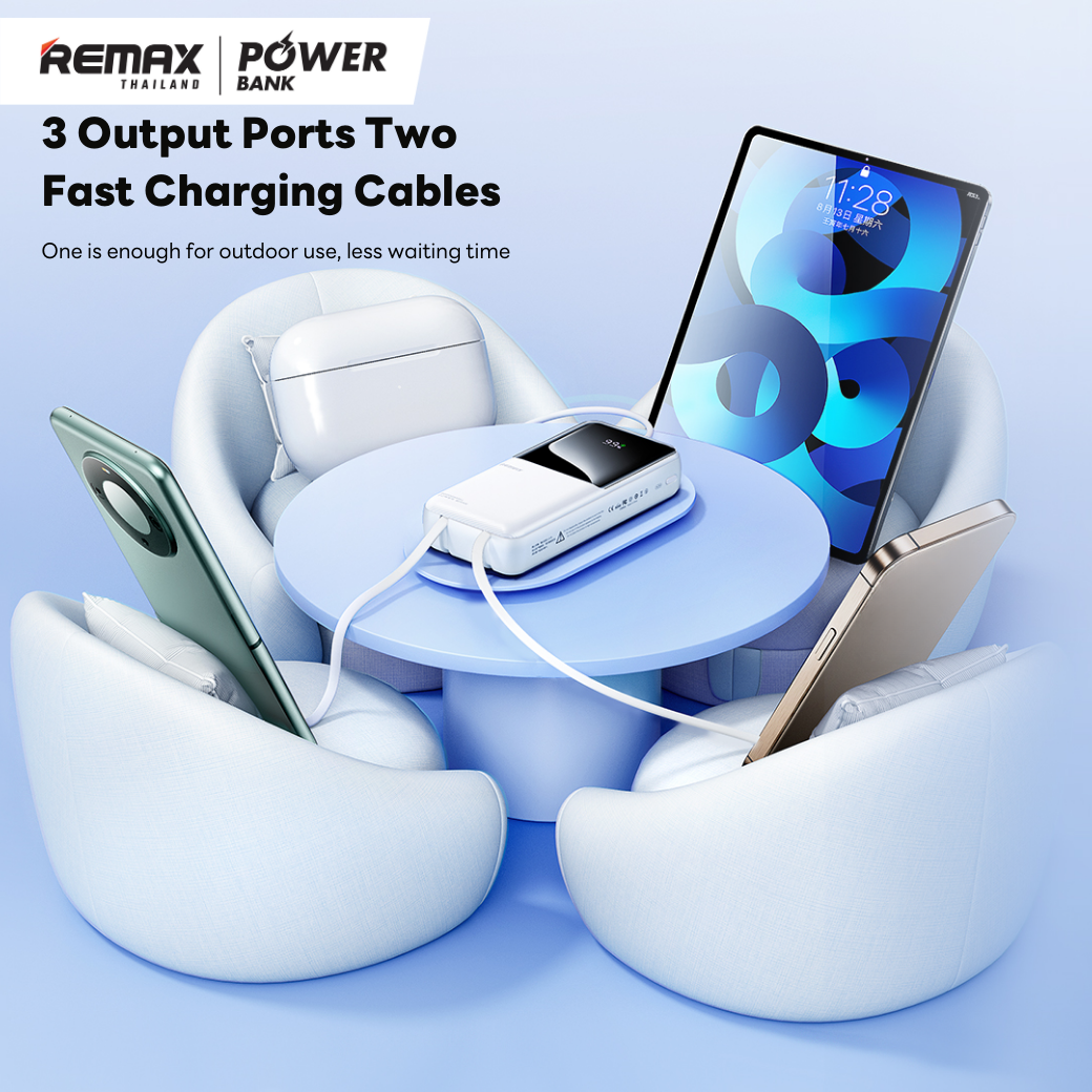 【New! CCC Certified】 Remax Power Bank RPP-680 20000mAh แบตสำรอง สาย ...