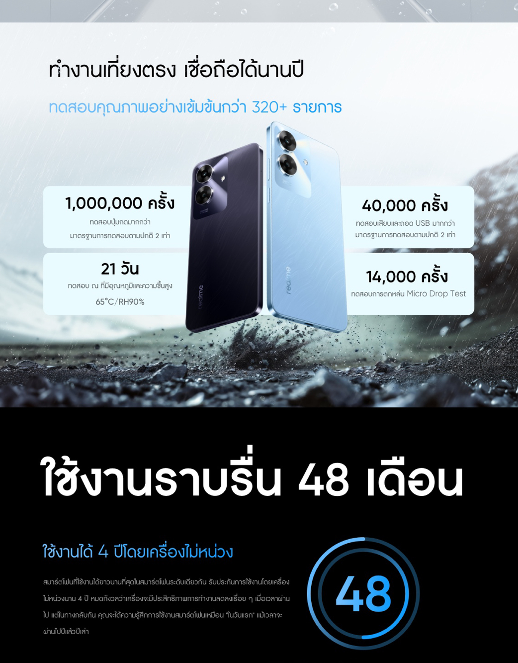 realme Note 60 (6+128) | สมาร์ทโฟนทนทานต่อการกระแทก กล้องชัด 32 MP ใช้งานราบเลื่น 48 เดือน แบตเตอรี่ 5000 mAh