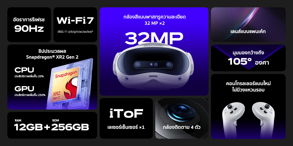 [ACCESSORY SET 1] PICO 4 Ultra VR Headset 12GB + 256GB | พร้อม Carrying ...