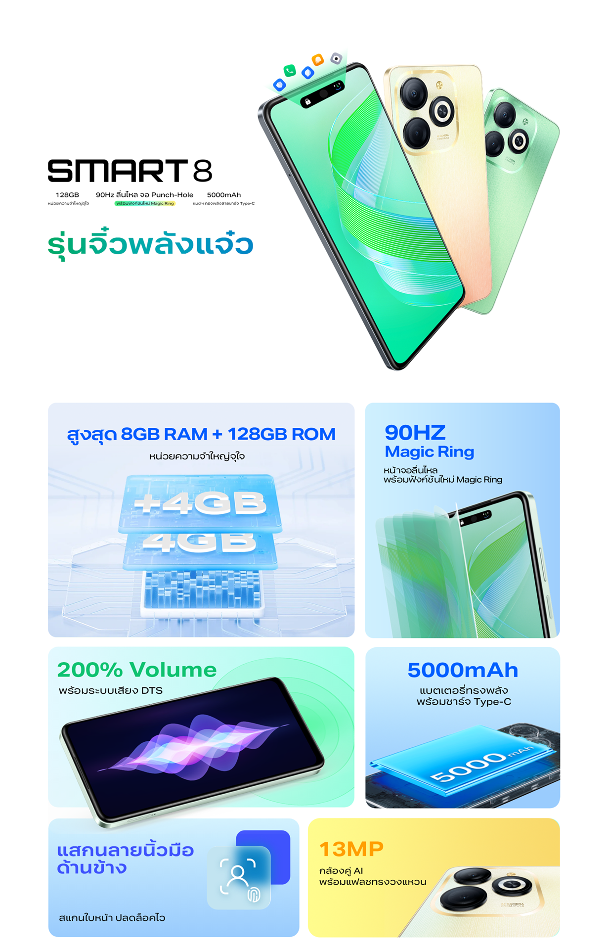 Infinix SMART 8 128+4GB I หน้าจอ 90Hz 6.6" Punch-Hole I แบตเตอรี่ 5000mAh สายชาร์จ Type-C