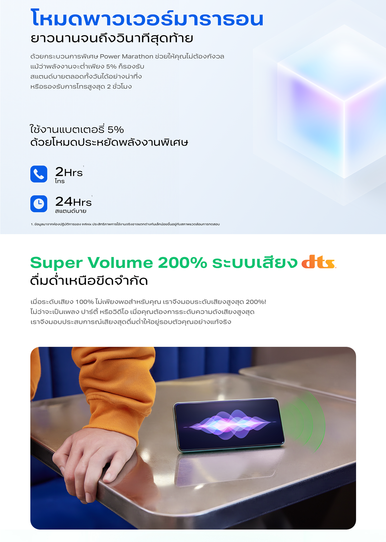 Infinix SMART 8 128+4GB I หน้าจอ 90Hz 6.6" Punch-Hole I แบตเตอรี่ 5000mAh สายชาร์จ Type-C