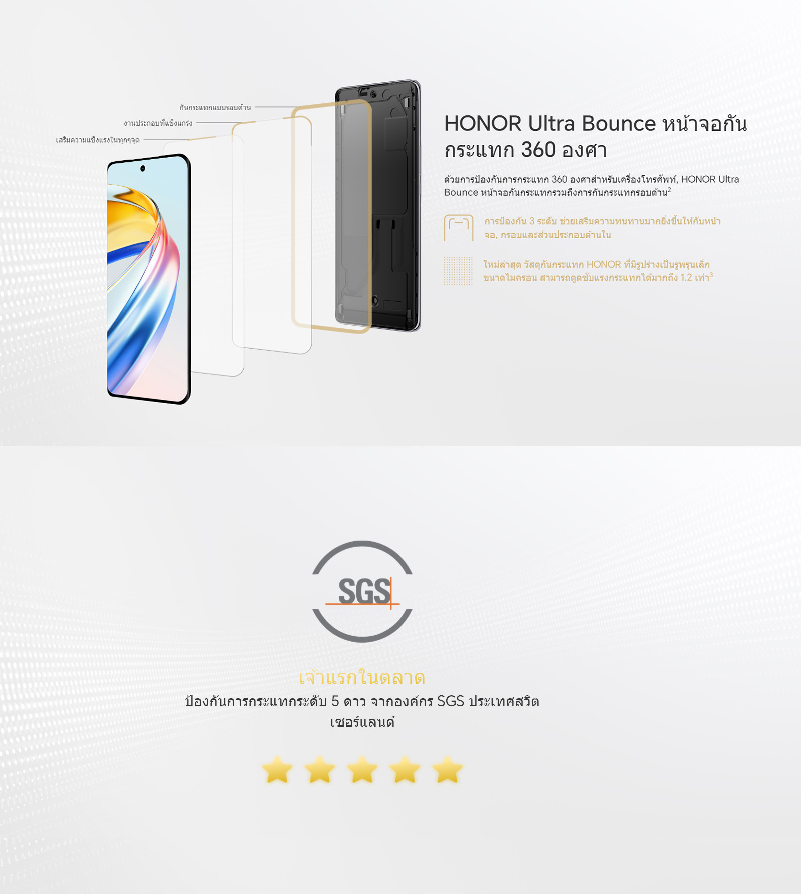 HONOR X9b 5G | 12+256GB | หน้าจอ 120Hz 6.78" Amoled 1.5 K | แบตเตอรี่ 5800 mAh