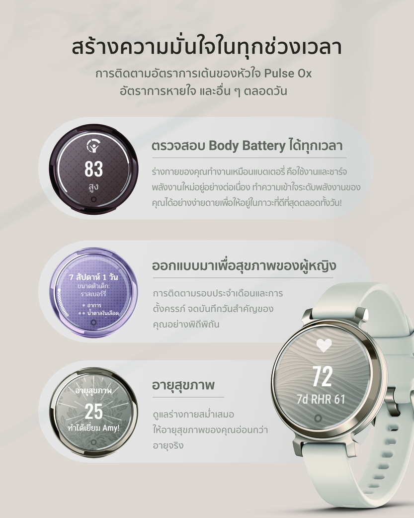 Garmin Lily 2 Series นาฬิกาสมาร์ทวอทช์ รับประกันศูนย์ไทย 2 ปี