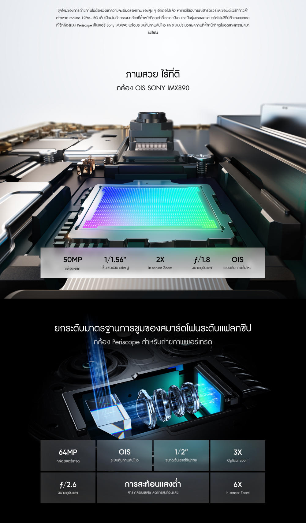 Realme New Arrival 12 Pro+ 5G (12+512GB)กล้อง Periscope Portrait 3x Optical Zoom Snapdragon® 7s Gen 2 5G กล้อง OIS Sony