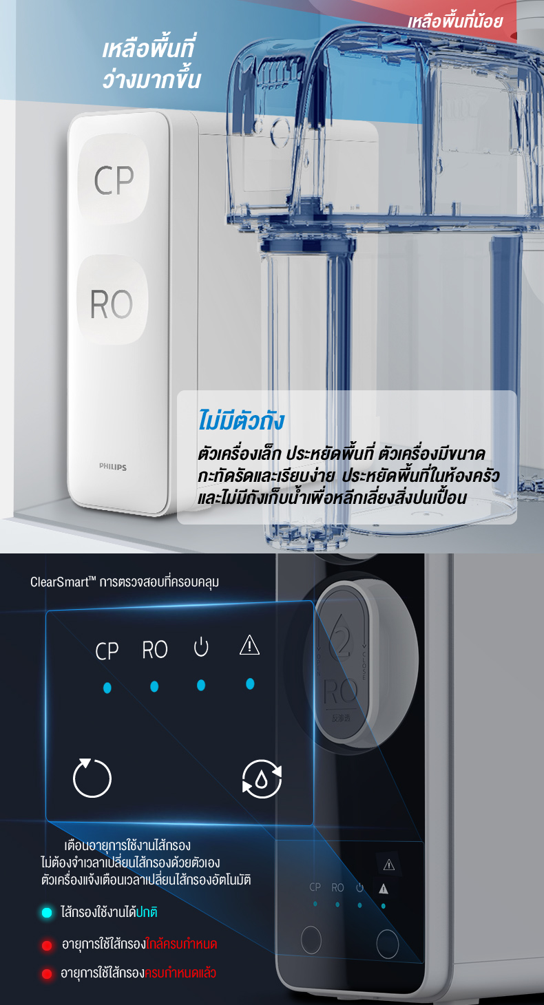 Philips water AUT2015 เครื่องกรองน้ํา ro โหมดการกรองแบบคู่ ใช้ในครัวเรือน เครื่องกรองอัลตรา