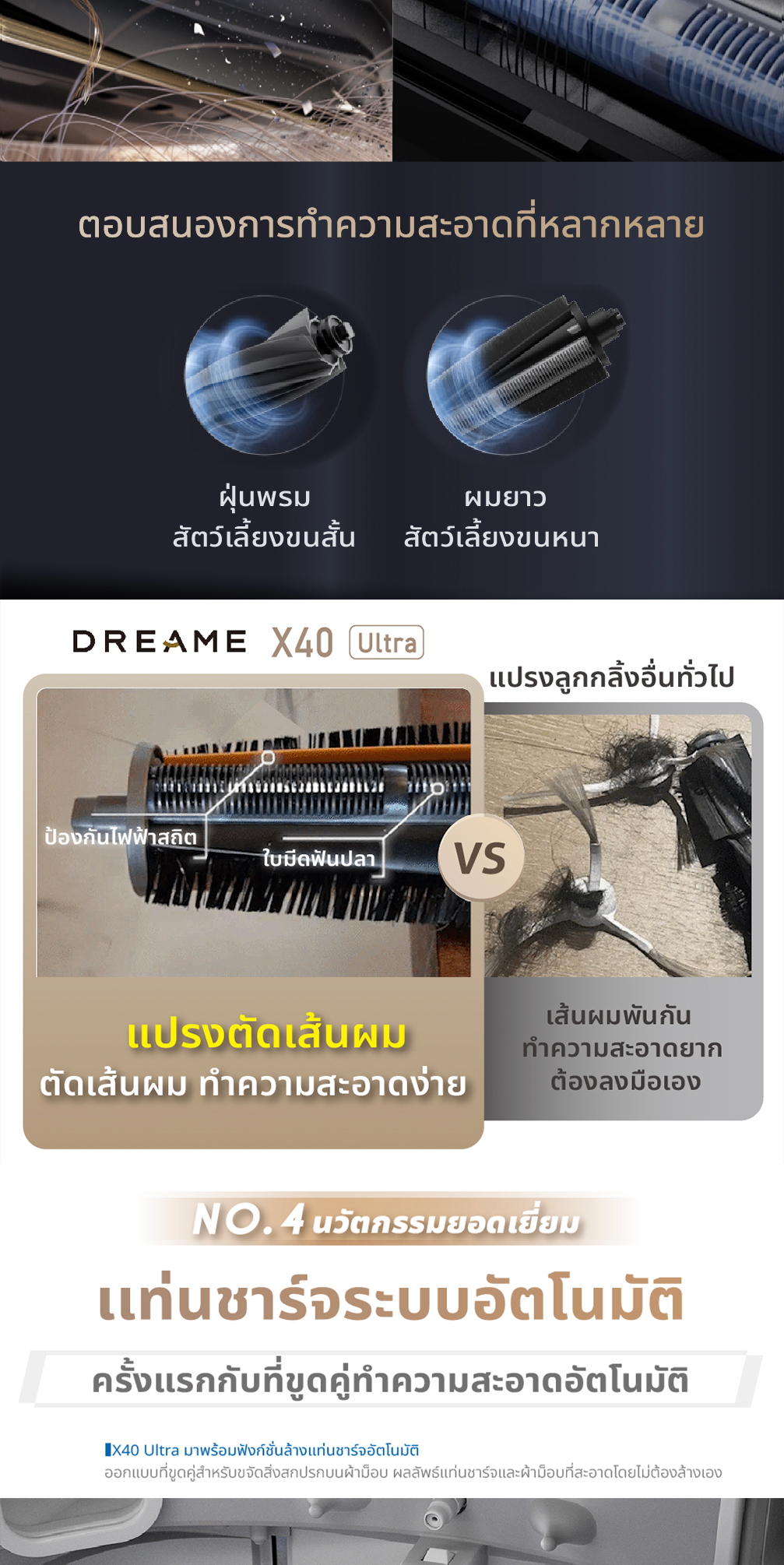 DREAME Bot X40 Ultra / X40 Master Robot Vacuum and Mop ระบบแขนไบโอนิคคู่ ล้างผ้าม็อบด้วยน้ำร้อน 70°C