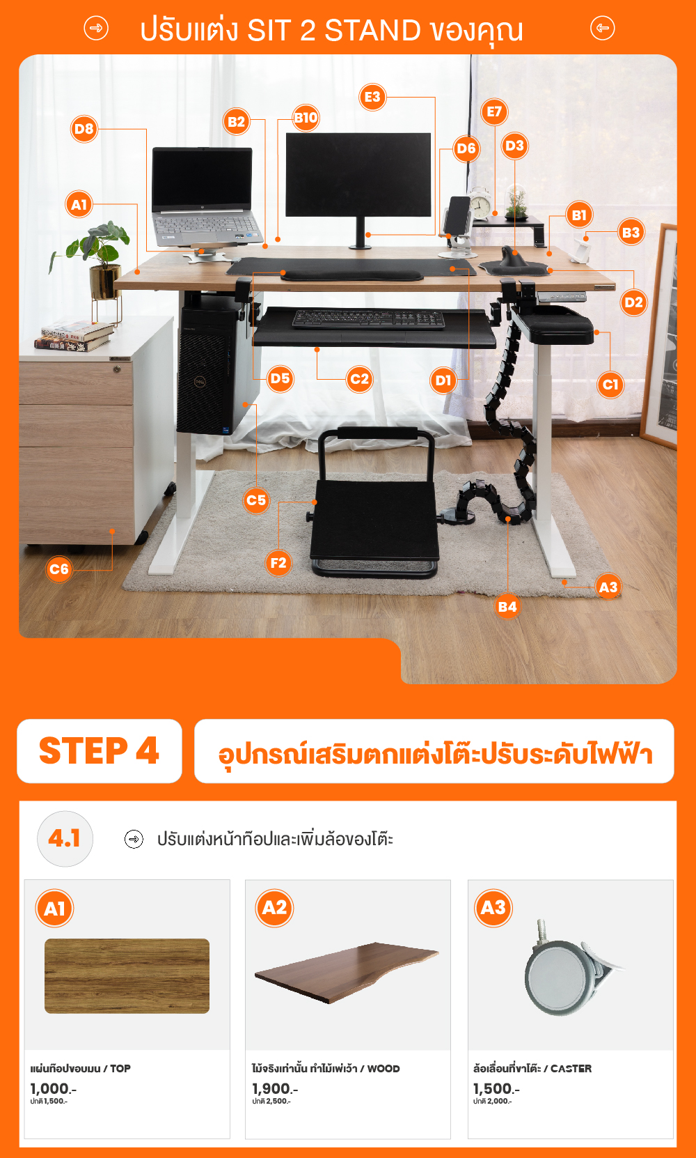 ErgoTrend (Pre-Order) โต๊ะปรับระดับไฟฟ้าเพื่อสุขภาพ Sit2Stand Gen4 ไม้PB (Premium dual motor)