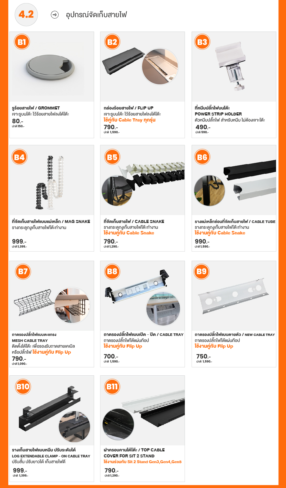 ErgoTrend (Pre-Order) โต๊ะปรับระดับไฟฟ้าเพื่อสุขภาพ Sit2Stand GEN5 ไม้PB (Premium dual motor)