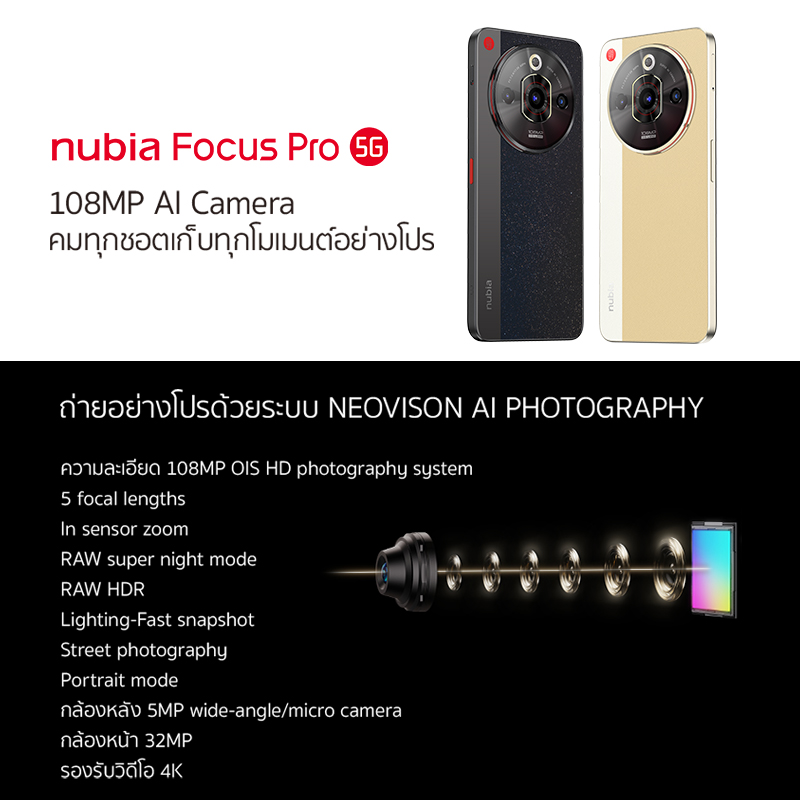 Nubia Focus Pro 5G 8+256GB - จอ 6.72" FHD+ 120Hz l กล้องหลัง 108MP+5MP+2MP l Video 4K