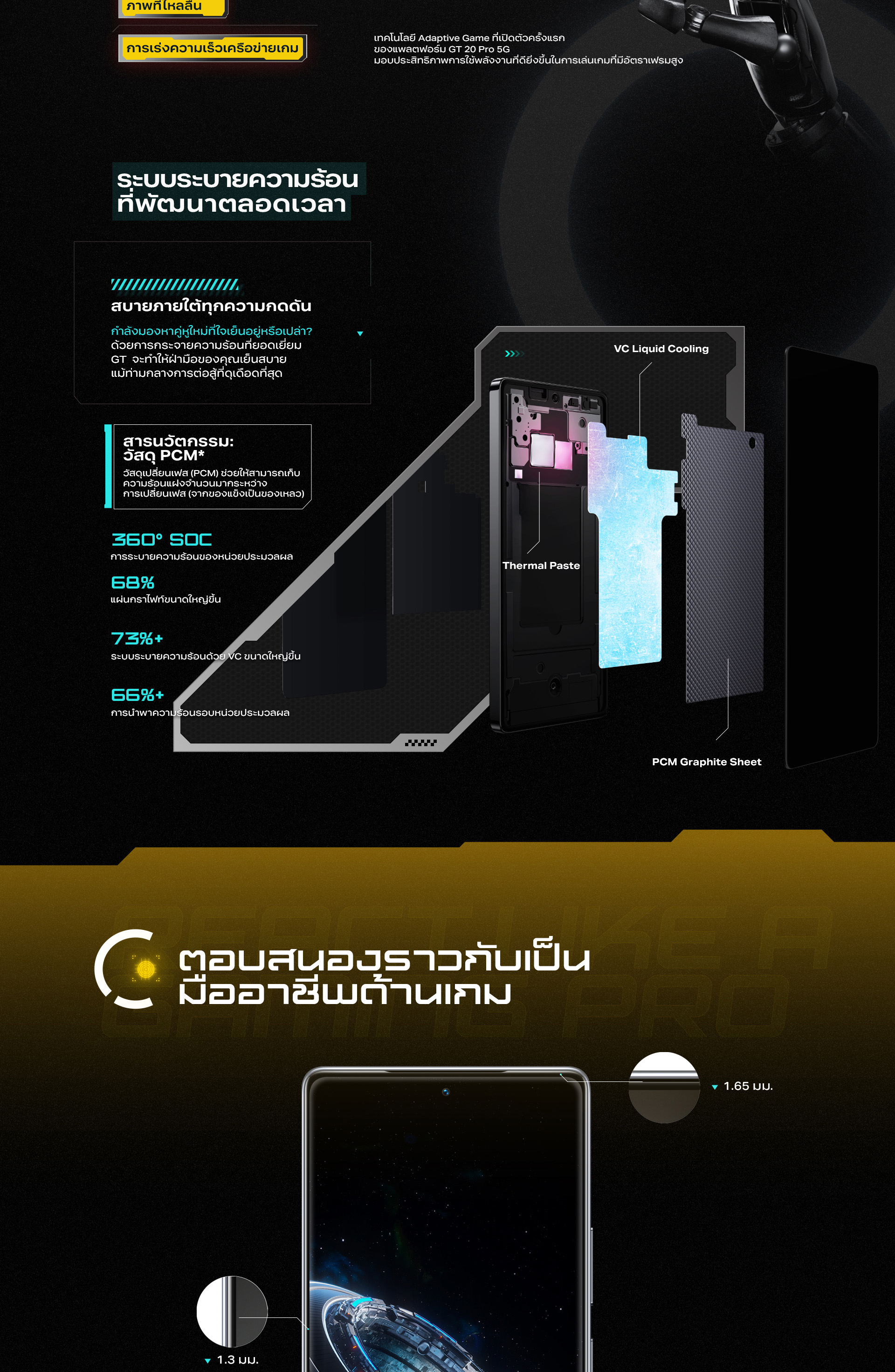 Infinix GT 20 PRO 5G 256+12GB (เพิ่มแรมได้สูงสุด 24GB) I ชิปเซ็ตเกมมิ่ง Dimensity 8200 Ultimate 4nm 5G I รองรับ ROV 120