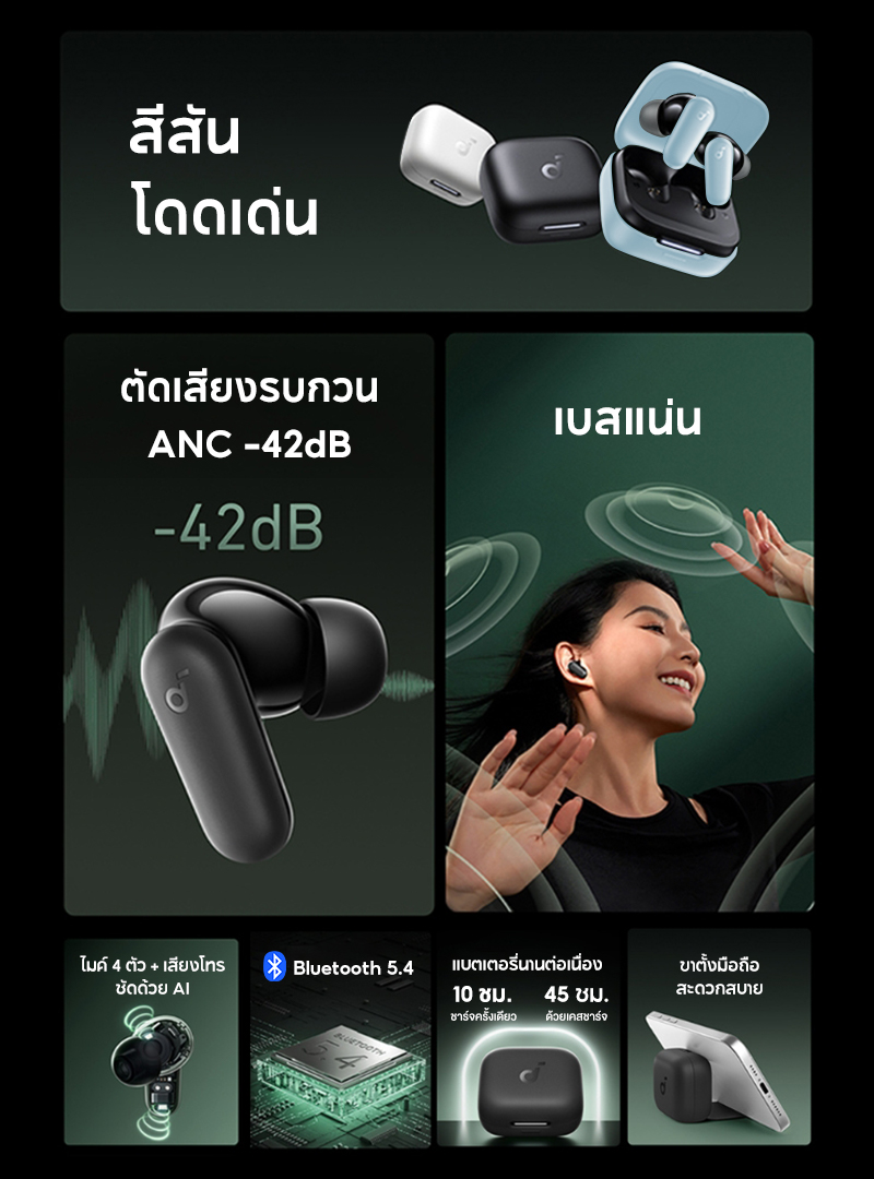 Soundcore R50i NC หูฟังบลูทูธ สายหูฟังไร ตัดเสียงรบกวน ANC กันน้ำระดับ IP54 45 ชม ไมค์ 4 ตัว อัลกอริธึม Al