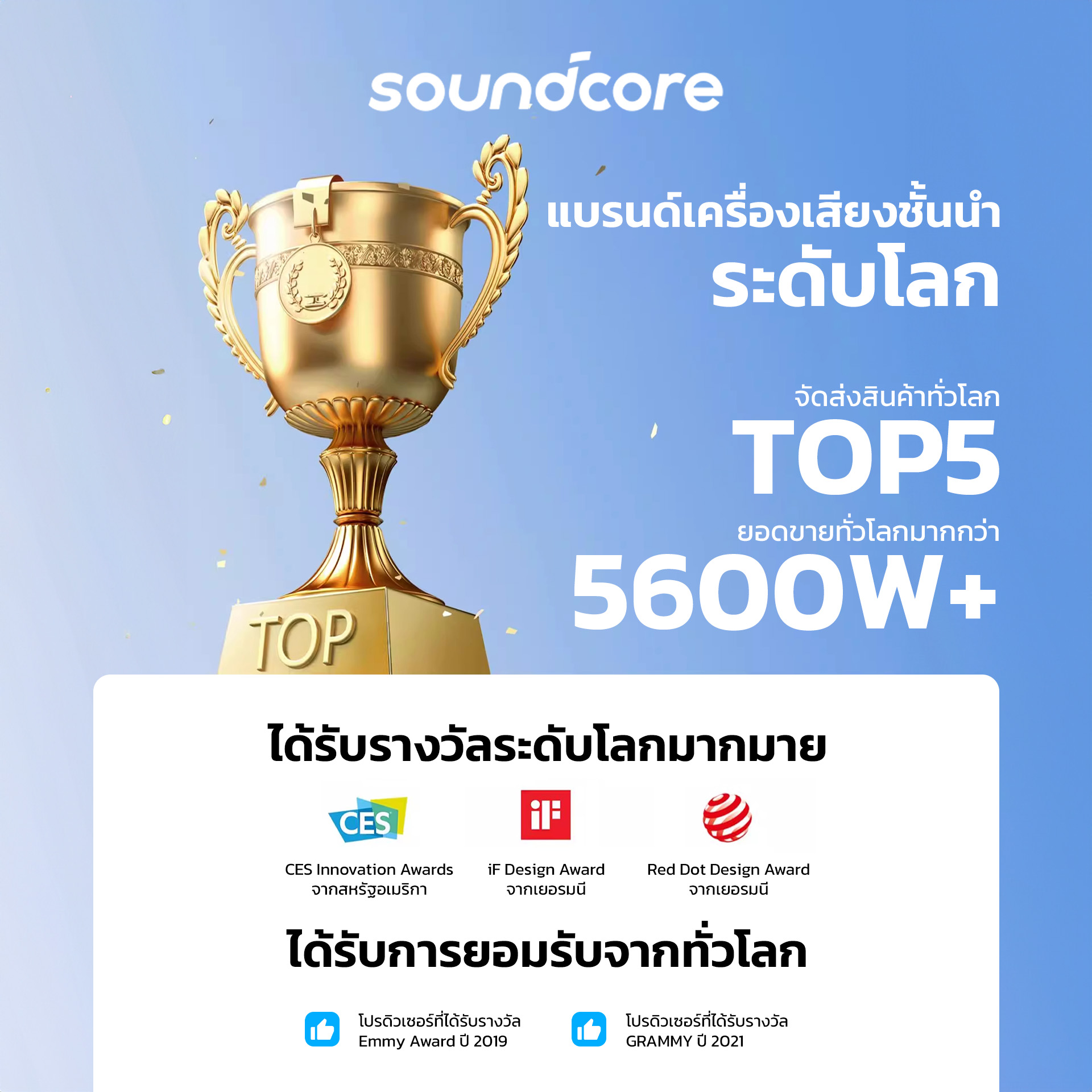 Soundcore R50i NC หูฟังบลูทูธ สายหูฟังไร ตัดเสียงรบกวน ANC กันน้ำระดับ IP54 45 ชม ไมค์ 4 ตัว อัลกอริธึม Al