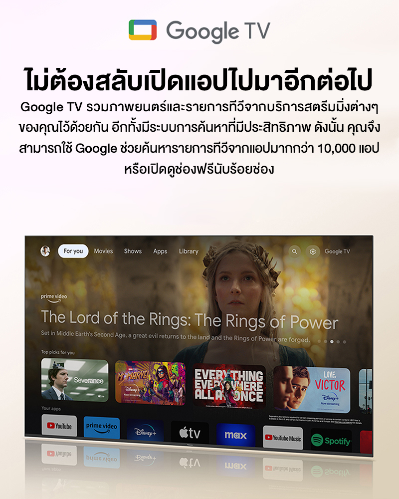 Panasonic TV รุ่น TH-65MX650T 4K TV ทีวีขนาด 65 นิ้ว Google TV