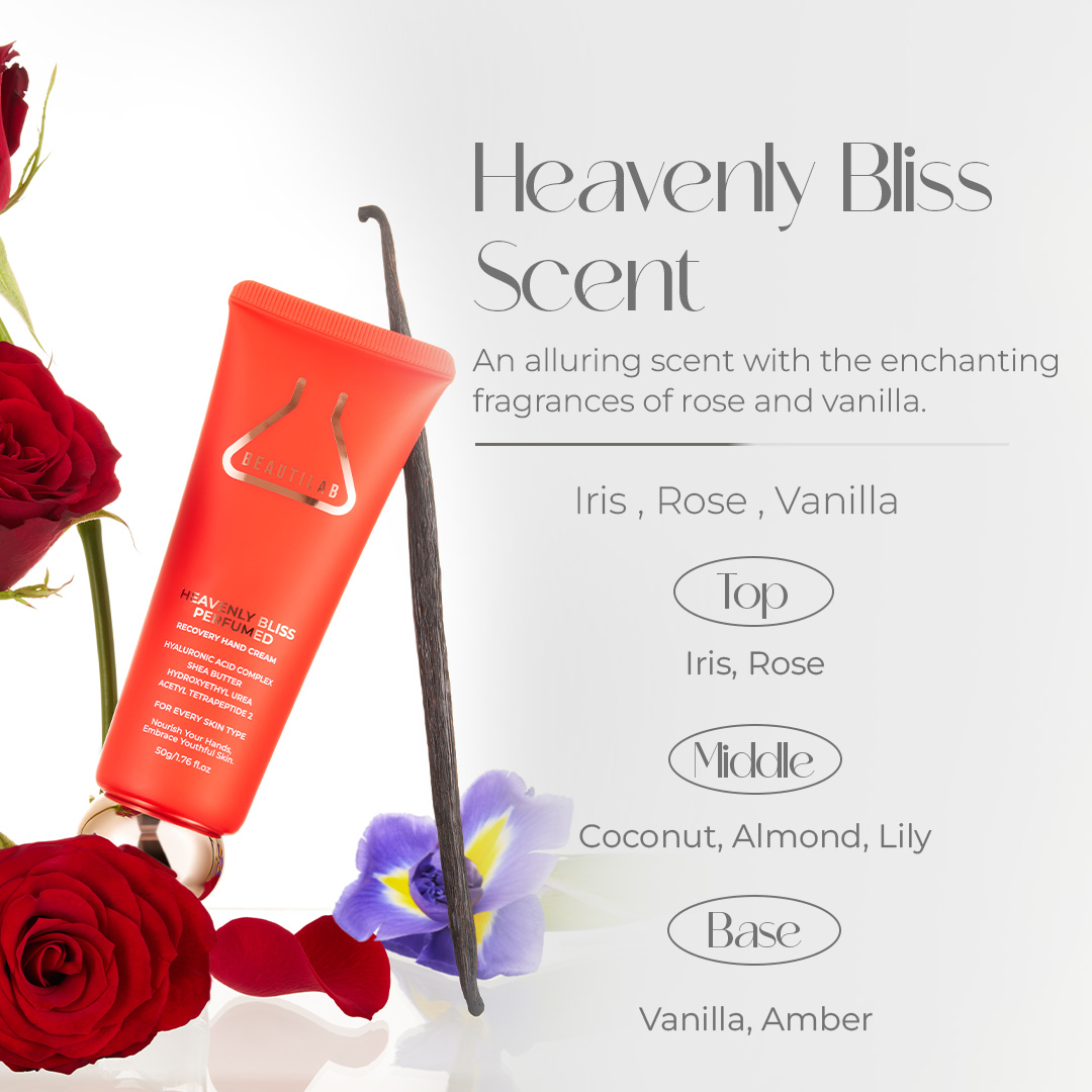 BEAUTILAB Recovery Hand Cream แฮนด์ครีมบำรุงผิว ให้มือนุ่มชุ่มชื้น น่า ...