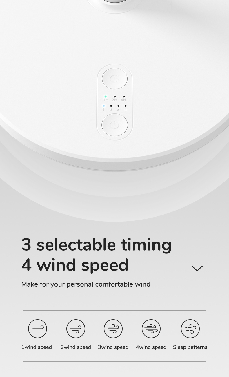 Jisulife FA13P Extend Rotate Desk Fan พัดลมตั้งโต๊ะขนาดเล็ก, ปรับส่าย ...
