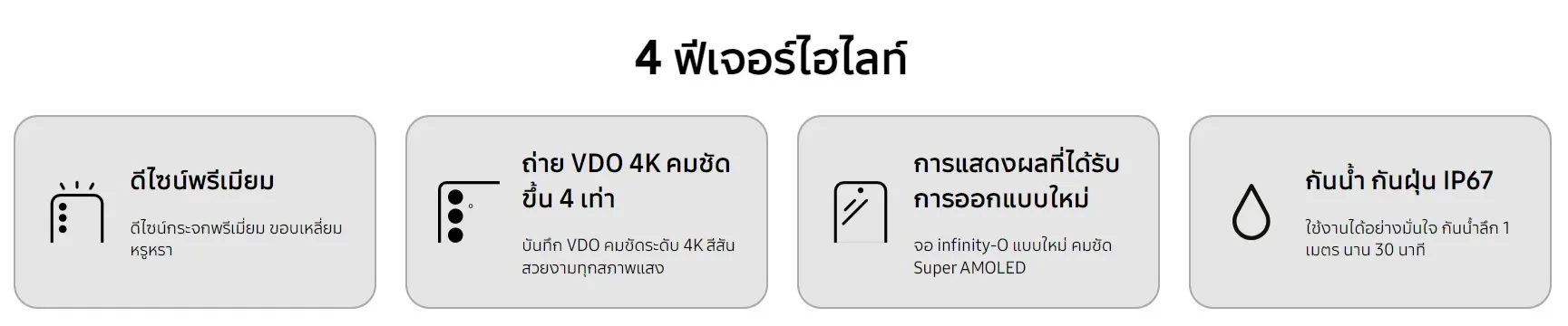 Samsung Galaxy A35 5G 8/128GB โทรศัพท์ กล้อง 50MP จอใหญ่ 6.6"