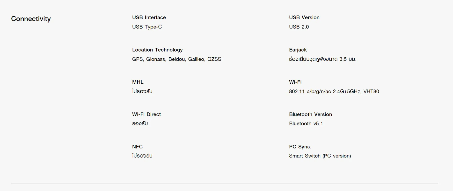 Samsung Galaxy A05s 6/128GB โทรศัพท์ กล้อง 50MP จอใหญ่ 6.7" (เลือกสีได้)