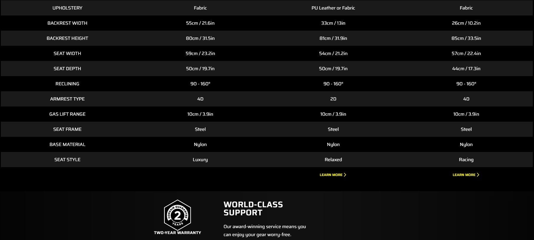 CORSAIR GAMING CHAIR E-Sport เกรดพรีเมี่ยม รุ่น TC500 LUXE เก้าอี้สีขาว ลดอาการปวดเมื่อย เก้าอี้พนักพิงสูง นุ่มสบาย ตามหลักสรีระศาสตร์  WHITE/FROST