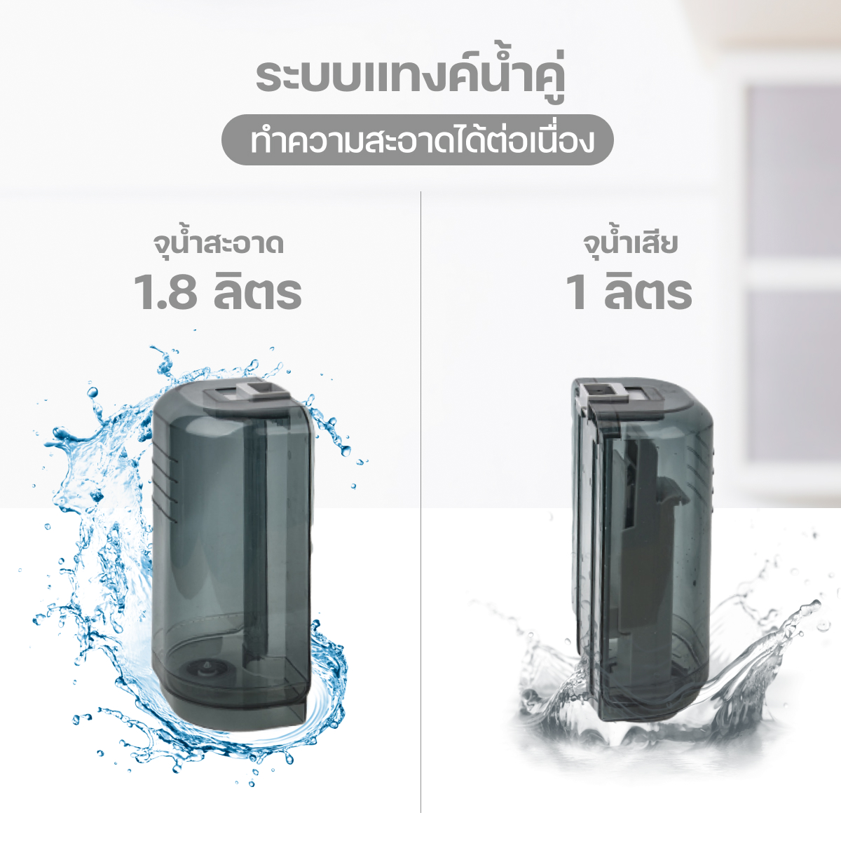Homemi เครื่องทำความสะอาดพรม Carpet Cleaner Pro/Ultra แรงดูด 650 W แทงค์น้ำความจุสูง สำหรับซักพรม/ดูดฝุ่น