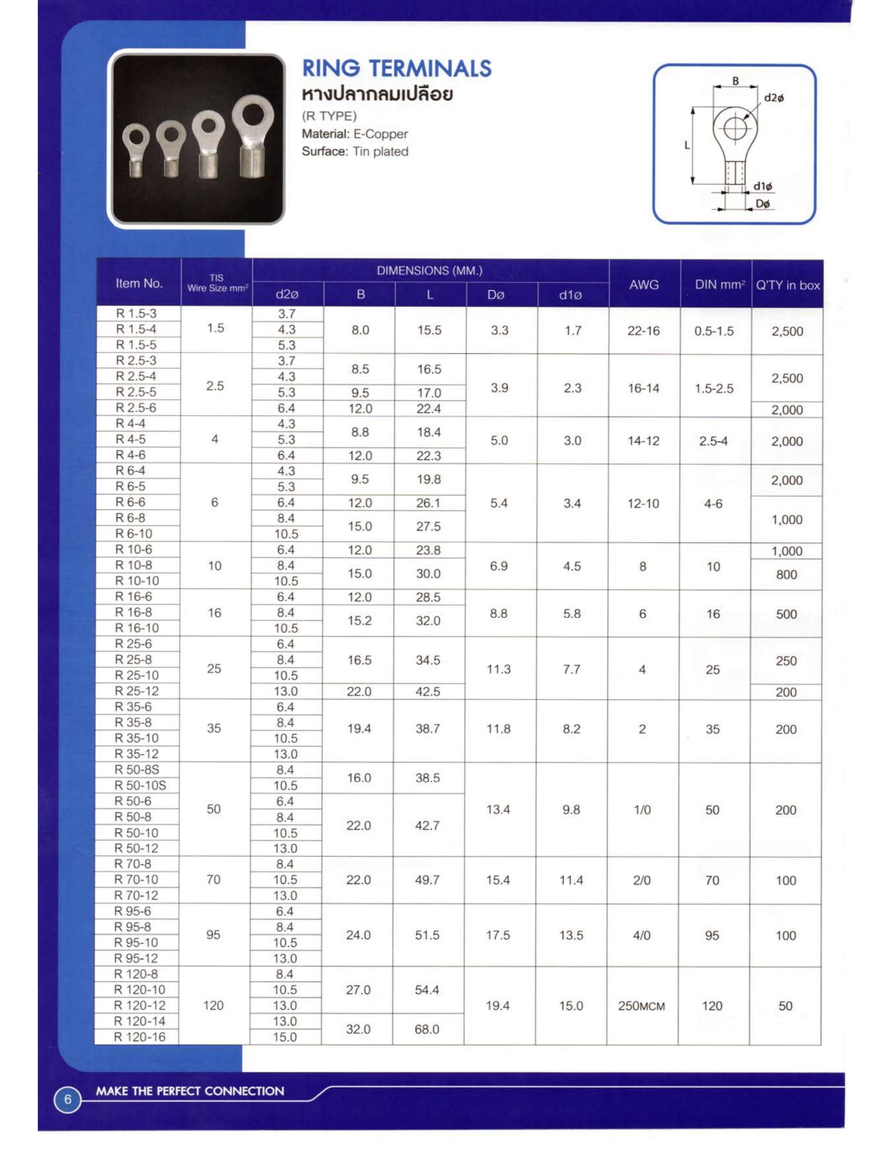 R6-4 R6-5 R6-6 R6-8 R6-10 R10-6 R10-10 หางปลากลมย้ำเปลือย ″T-LUG ...