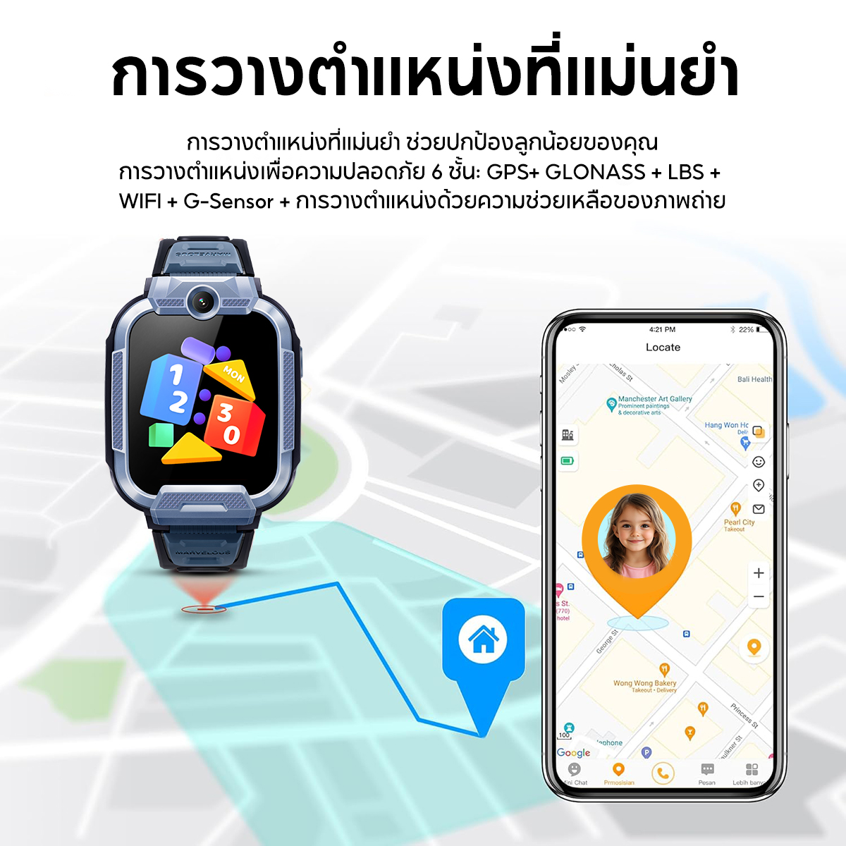 Mibro Kids smart watch Phone Z5 นาฬิกาโทรศัพท์เด็ก กล้องหน้า-หลัง 4G วิดีโอคอล ถ่ายรูป โทรGPS นาฬิกากันเด็กหาย ประกัน1ป