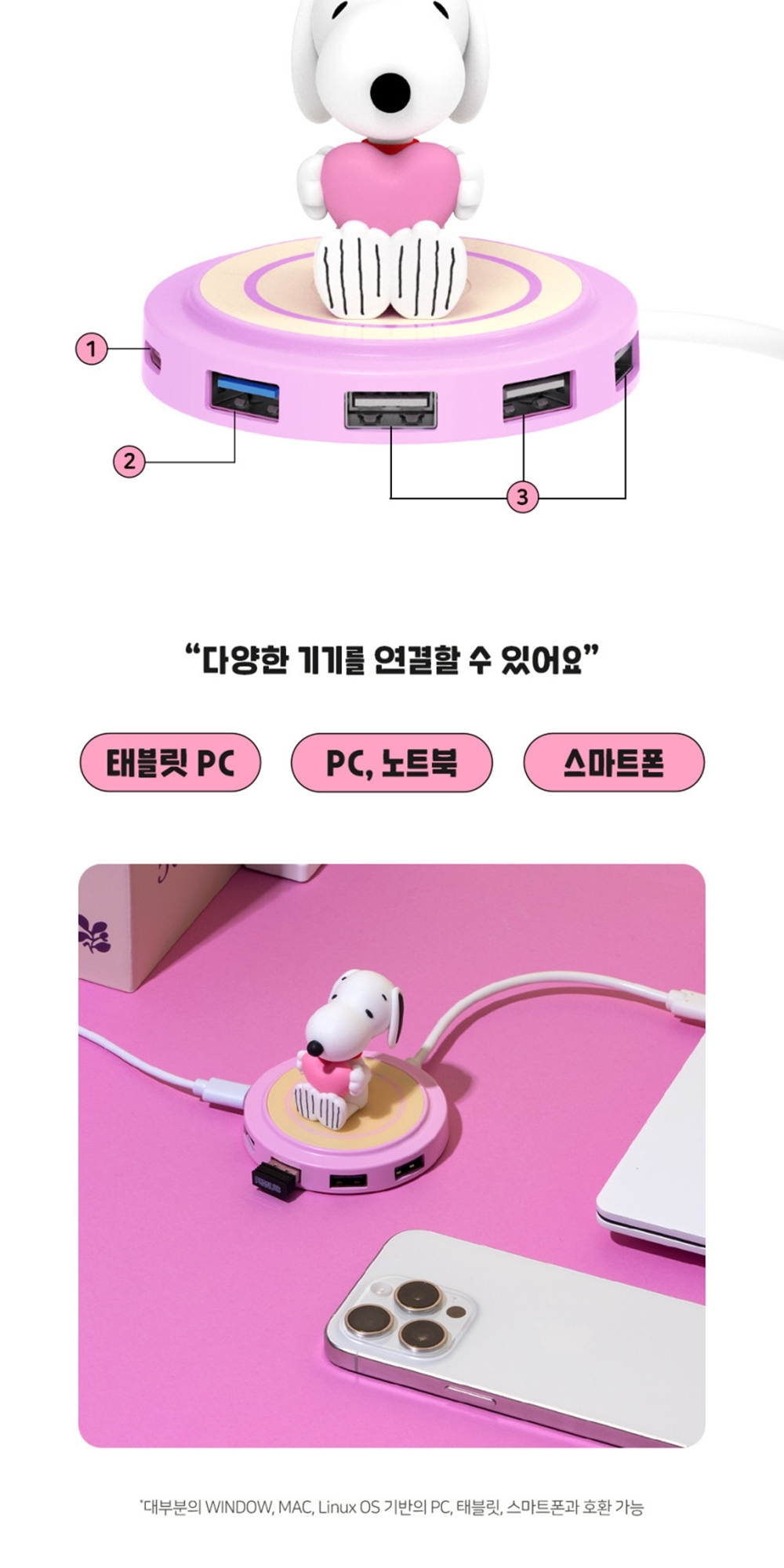 ( พร้อมส่ง ) Peanuts Snoopy Type-C 5-in-1 Multi Hub พอร์ตเชื่อมต่อ USB ...