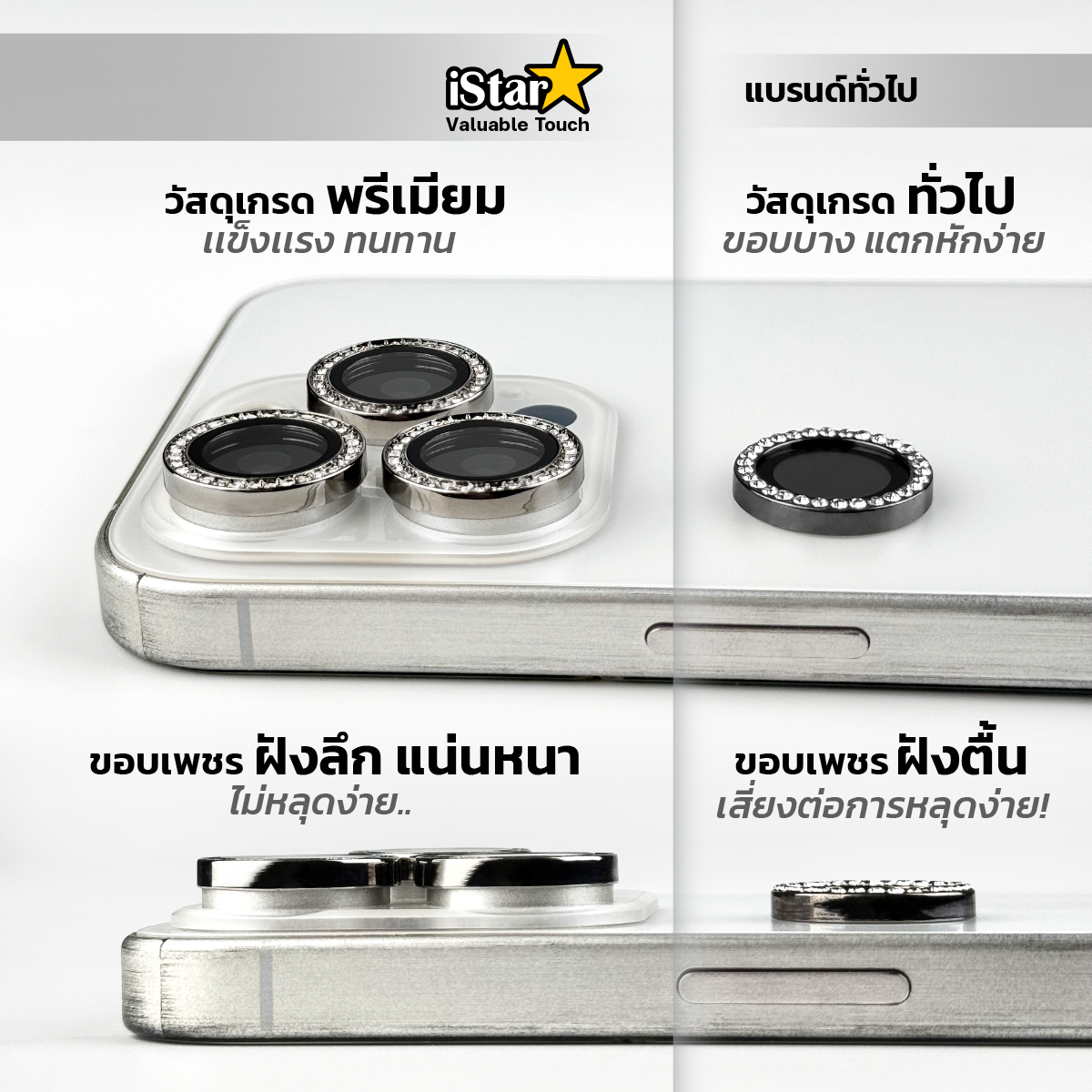 iStar Camera Lens Diamond สำหรับรุ่นไอโฟน 17 - 16 - 15 - 14 -13 Pro Max ...