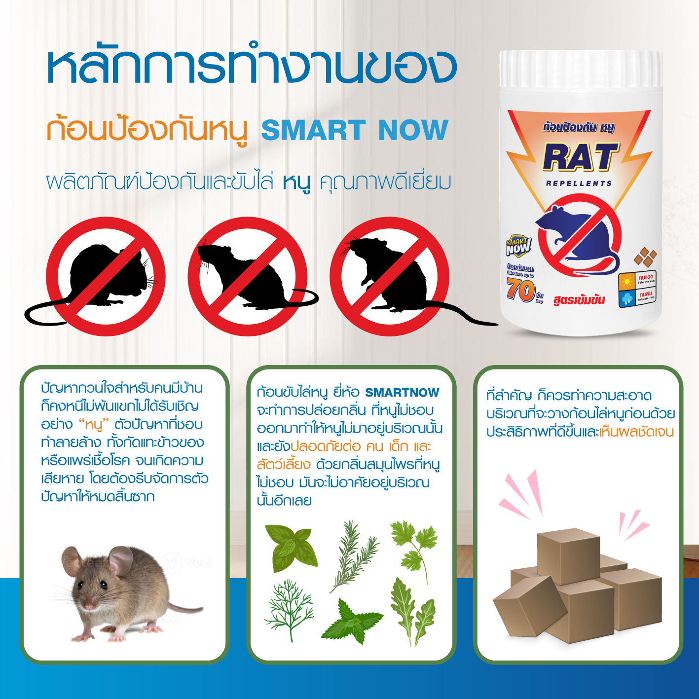 ไล่หนู ก้อนวางไล่หนู smartnow ประสิทธิภาพดีเยี่ยม | Shopee Thailand